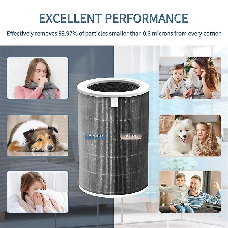 Air Purifier Filter for Mi Models 1, 2, 2S, 2C, 2H, 3, 3C, 3H & Pro - H13 True HEPA & Activated Carb