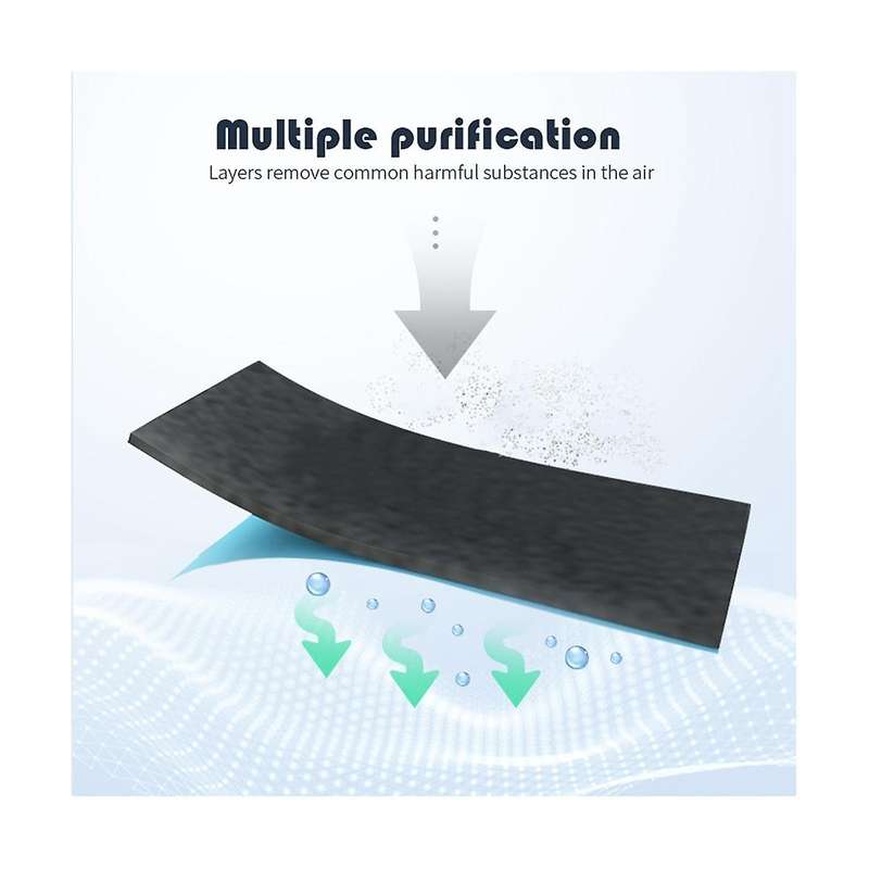 Air Purifier Filter Replacement for Air Purifier 2 2c 2h 2s 3 3c 3h Pro Hepa Carbon Filter with Rfi