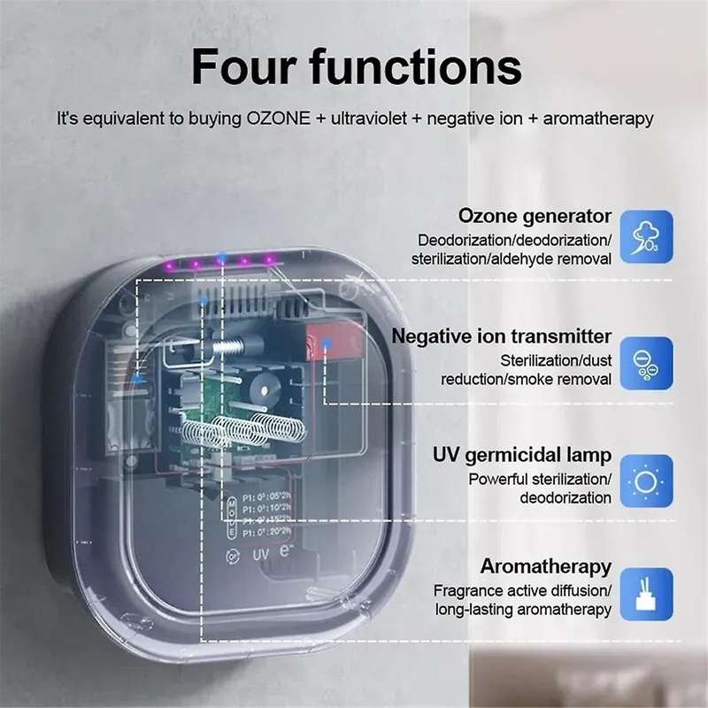 Air Purifier for Home Ozone Generator with Uv+ Aromatherapy Negative Ion Remove Formaldehyde Odor Ai
