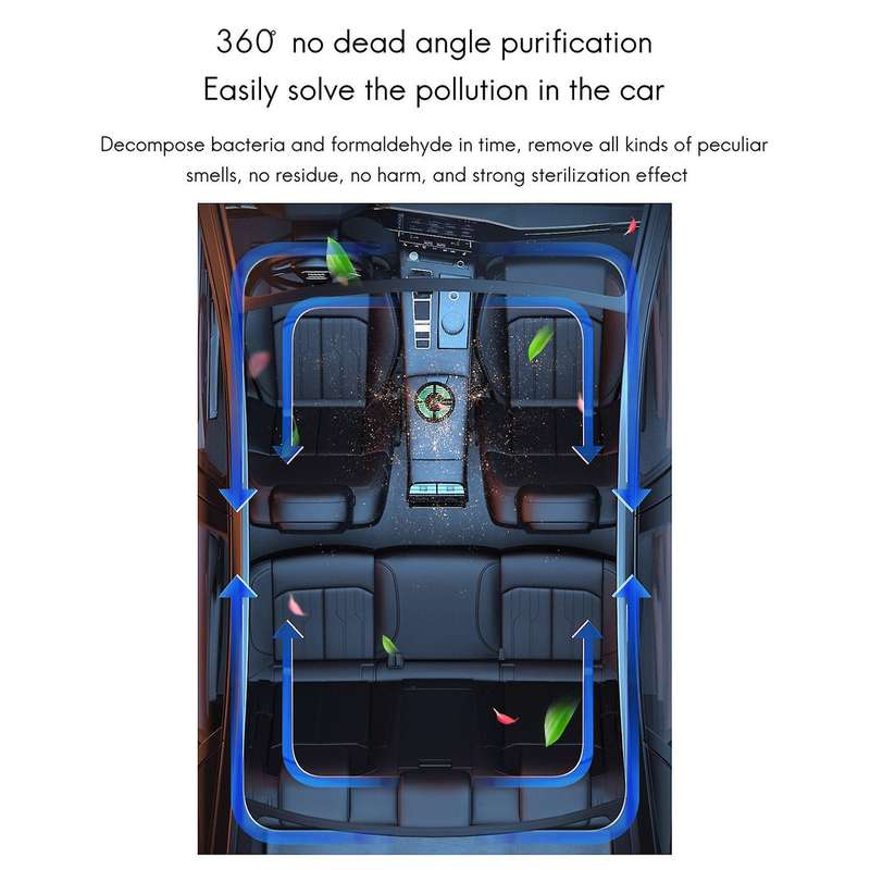 Air Purifier for Home Car Air Cleaner Air Detection Deodorization Eliminate Formaldehyde Dark Blue