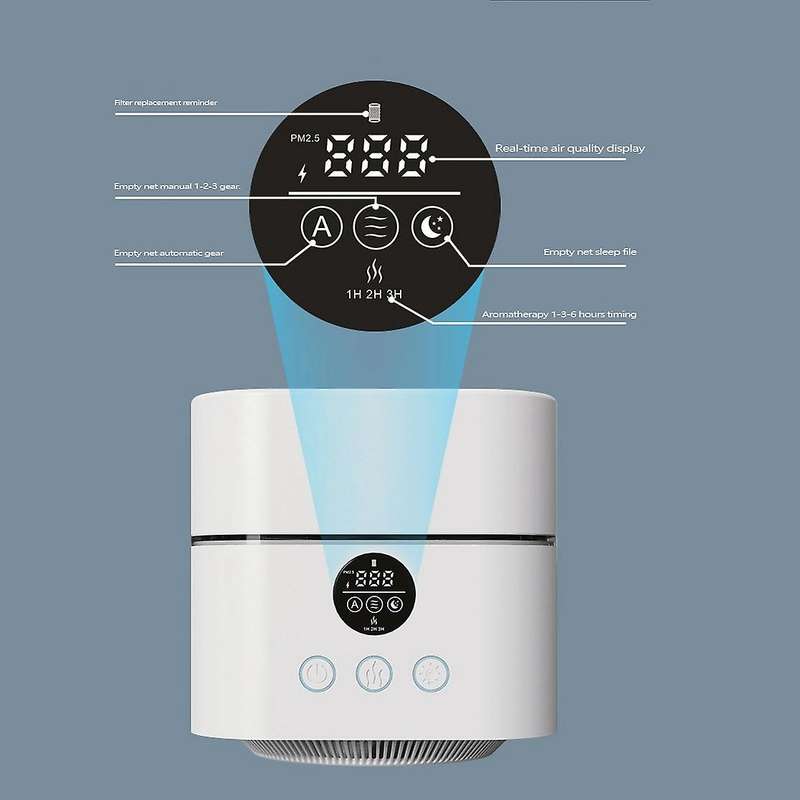 Air Purifier with Filter for Smoke, Smokers Dust Odors Pet Dander 99% Removal to 0.1 Micrometre Atmo