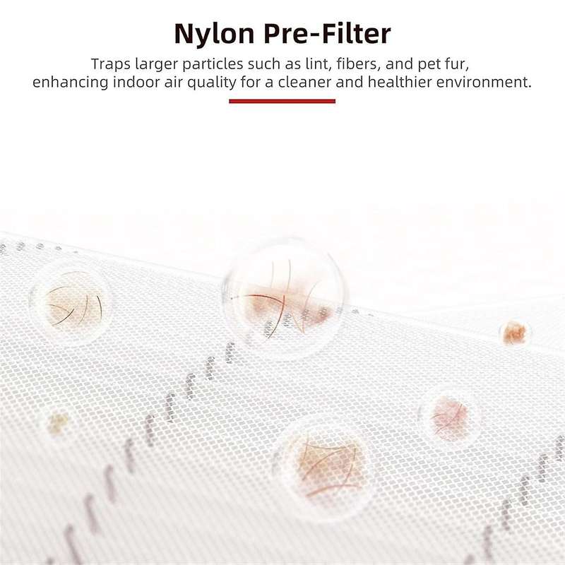Air Purifier Replacement Filter for Core 300, Core 300S, 3-In-1 HEPA Filter, High Efficiency Activat