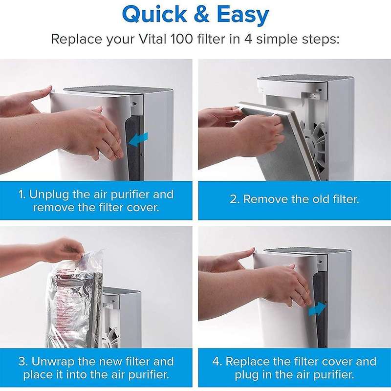 Air Purifier Replacement True HEPA and High-Efficiency Activated Carbon Filters Set for Vital 100 10