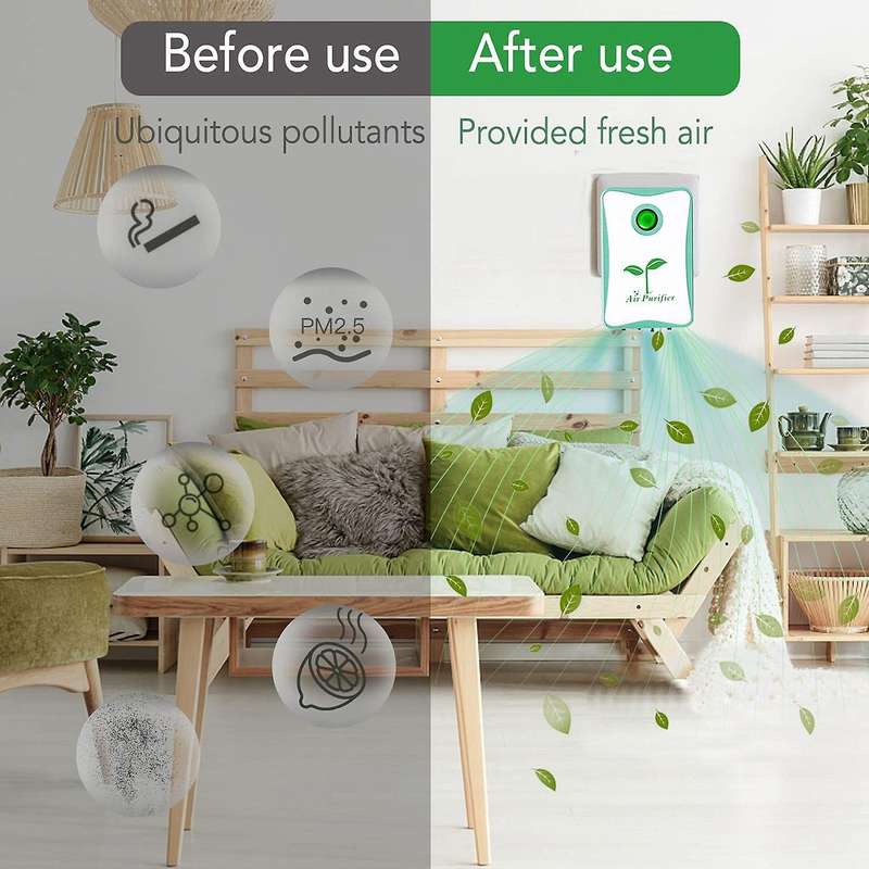 Air Purifiers Plug in for Home, Negative Ion Air Purifier, for Bathroom Kitchen Toilet Pet Smell Smo