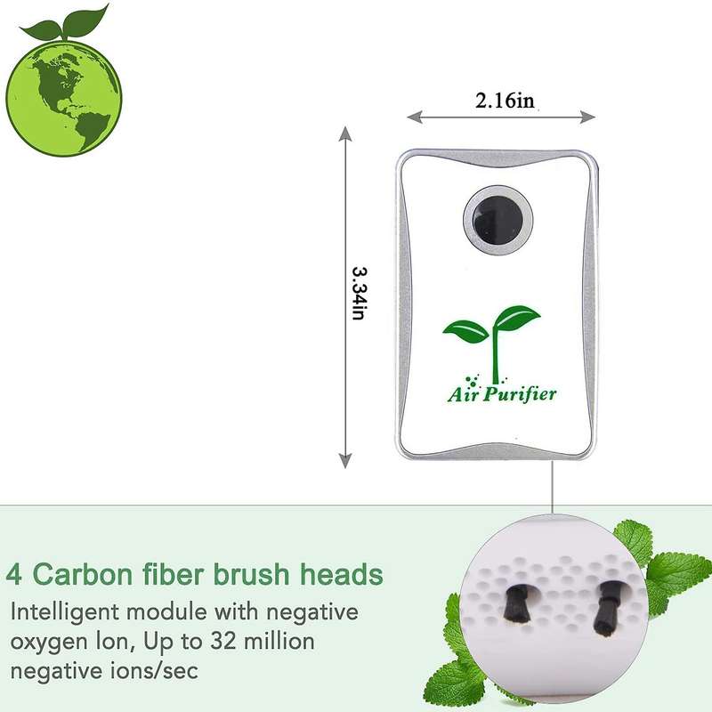 Air Purifiers Plug in for Home,Negative Ion Portable Air Purifier,for Bedroom Kitchen Toilet Pet Sme
