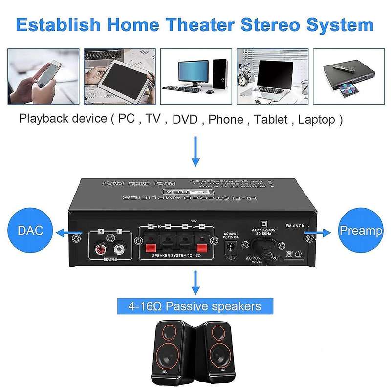 Ak35 Digital Power Amplifier 2-channel Power Amplifier Power Amplifier General Car Supplies Us Plug