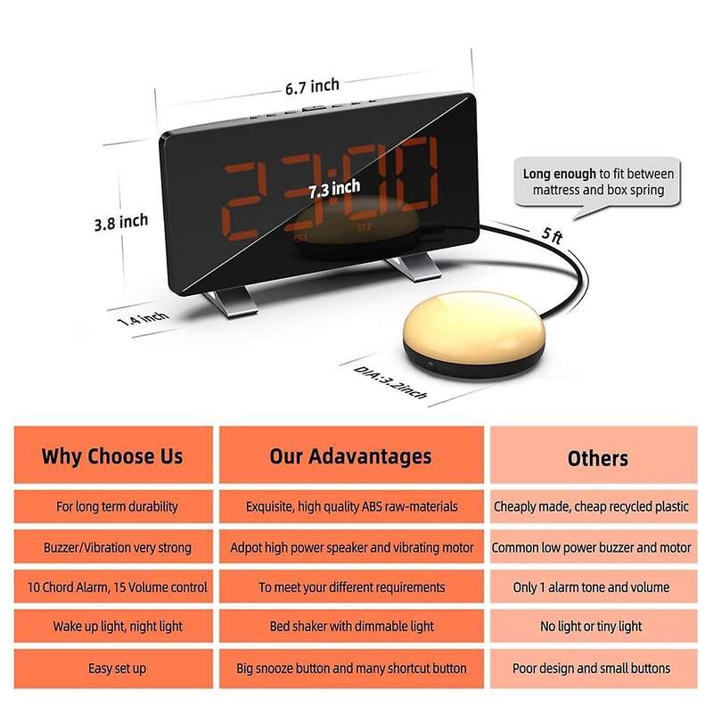 Alarm Clock for Heavy Sleepers Adults, Vibrating Alarm Clock with Bed Shaker, Large Display, Wake U