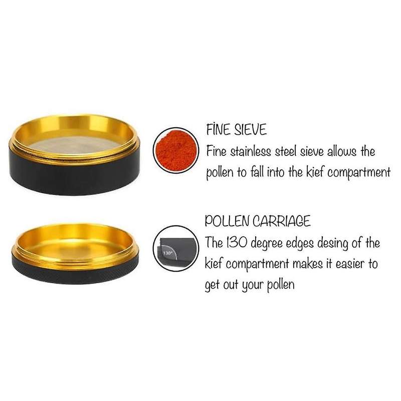 Aluminum Black Rubber Paint Gold Color Inside - Large Capacity 2.48 Inch 4 Pieces
