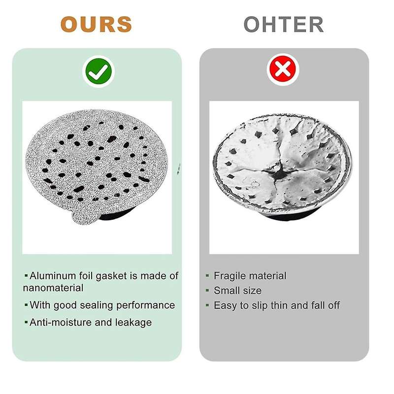 Aluminum Foils Lids Seals - Reuse Capsules Coffee Pods 120Pcs, for Vertuoline Vertuo Reuse Coffee P