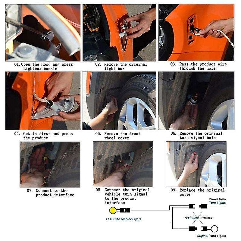 Amber LED Lights Side Marker Turn Signal Lamps Update Kit for 2015-2019 Accessories 2Pcs