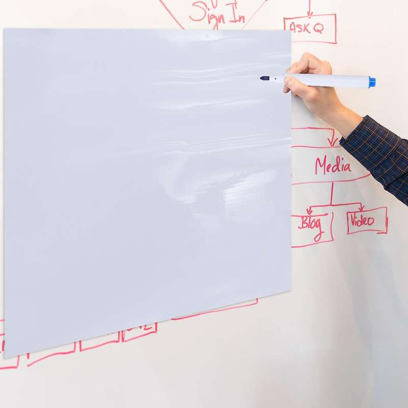 And Stick Whiteboard Pvc Chalkboard Wall Sticker Free Marker Pen 45cmx200cm/piece Great Room B17
