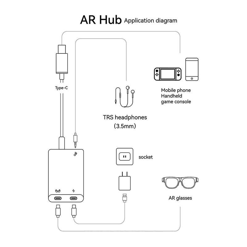 AR Charging Transmission Module Type-C AR HUB for Air Glasses for Air 1S Accessories