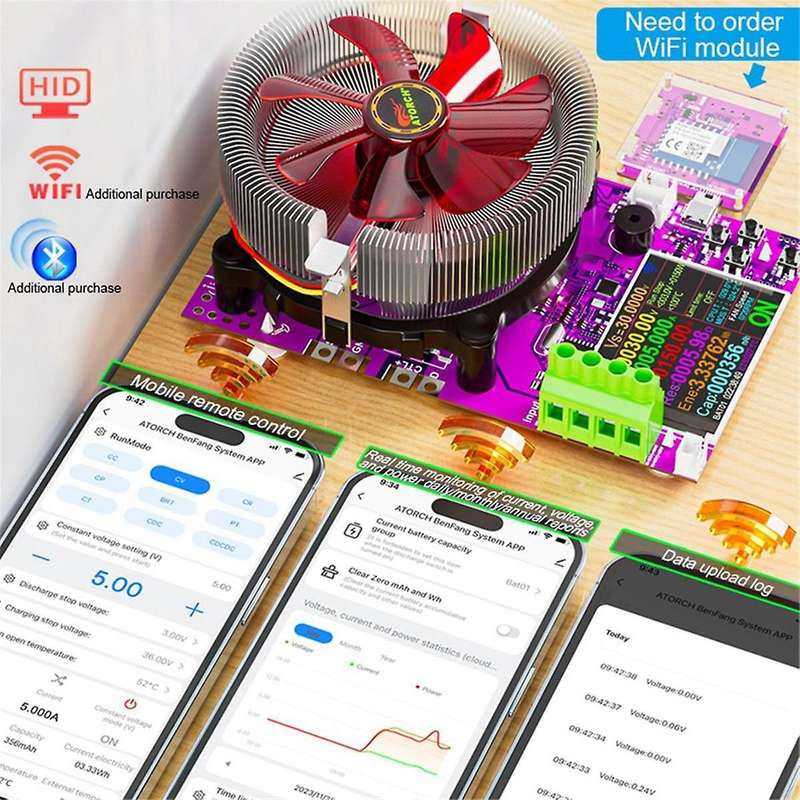 Atorch Cl24r 150w 4-wires Battery Capacity Tester Wifi Tuya 2.4inch Tft 1.2v Smart Electronic Load T