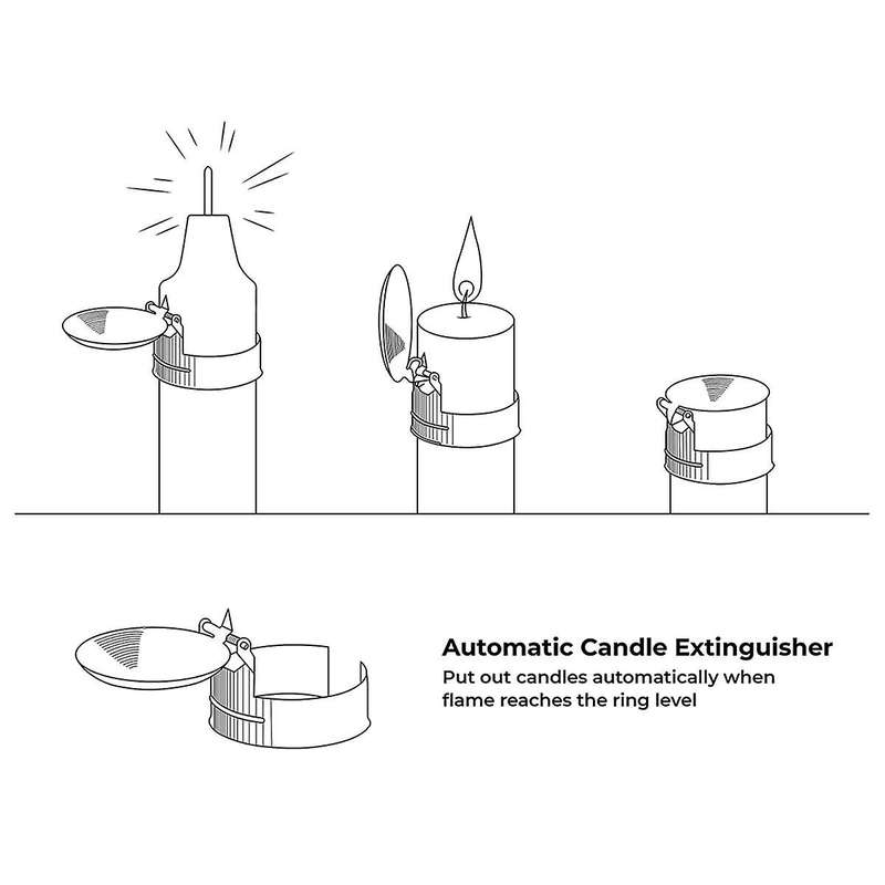 Automatic Candle Extinguisher, Candle Extinguishing Cover, Candle Extinguishing Ring, Extinguishing