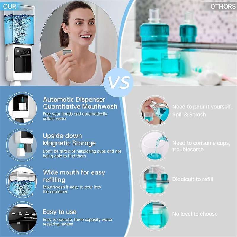 Automatic Mouthwash Dispenser for Bathroom,Dispenser with Cups Can Hold 650ml, 10/20/30ml Electric M