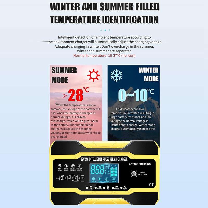 Automatic Smart Car Battery Charger 12V/10A 24V/5A with LCD Display Pulse Repair Charger for Car, Bo