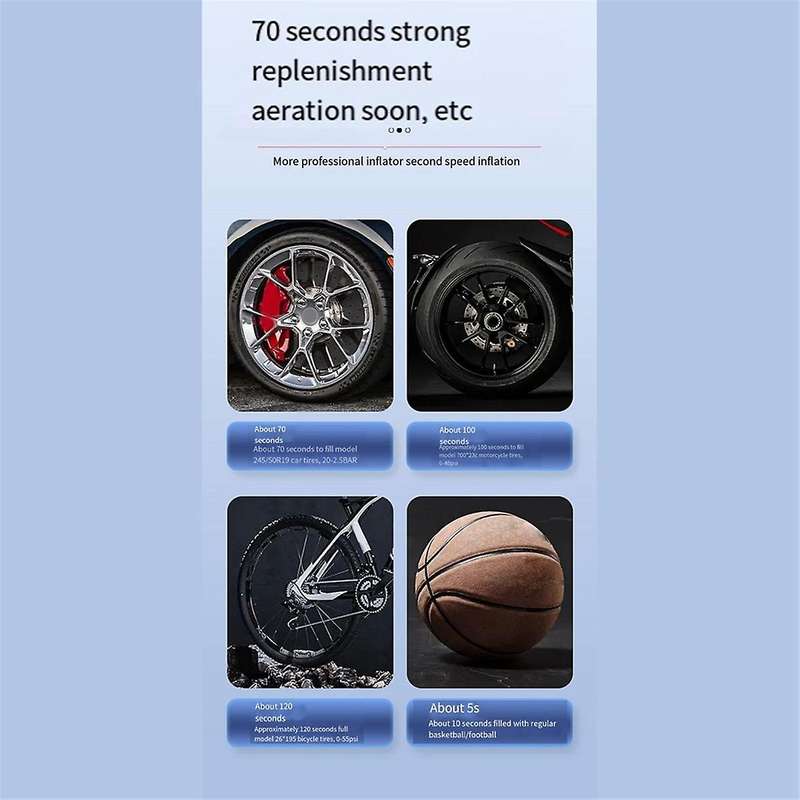 Automobile 19 Cylinder Vacuum Tire Inflator Tire Air Pump with Digital Pressure Gauge for Automobil