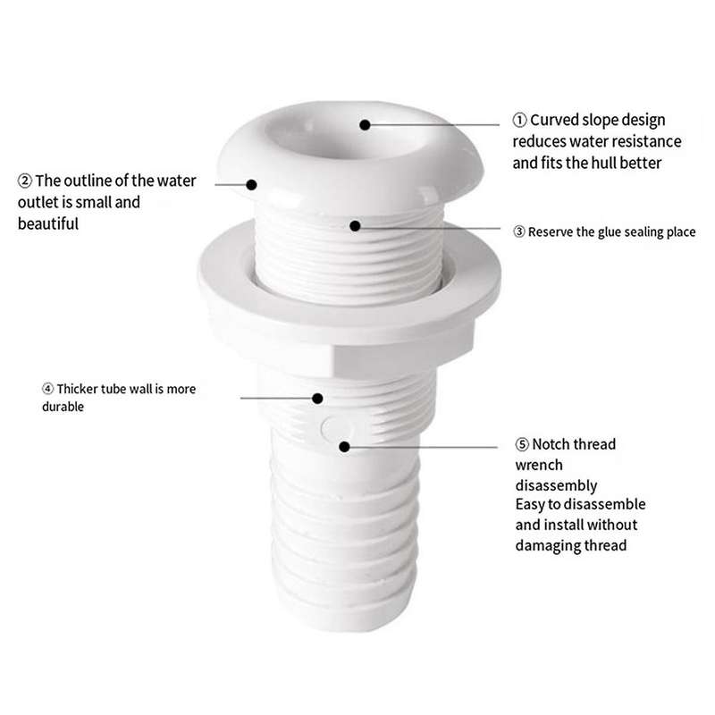 Marine Boat Thru Hull Fitting Connector for 5/8, 3/4, 1 Inch Hose Boat Drain Bilge Pump Plumbing Fit