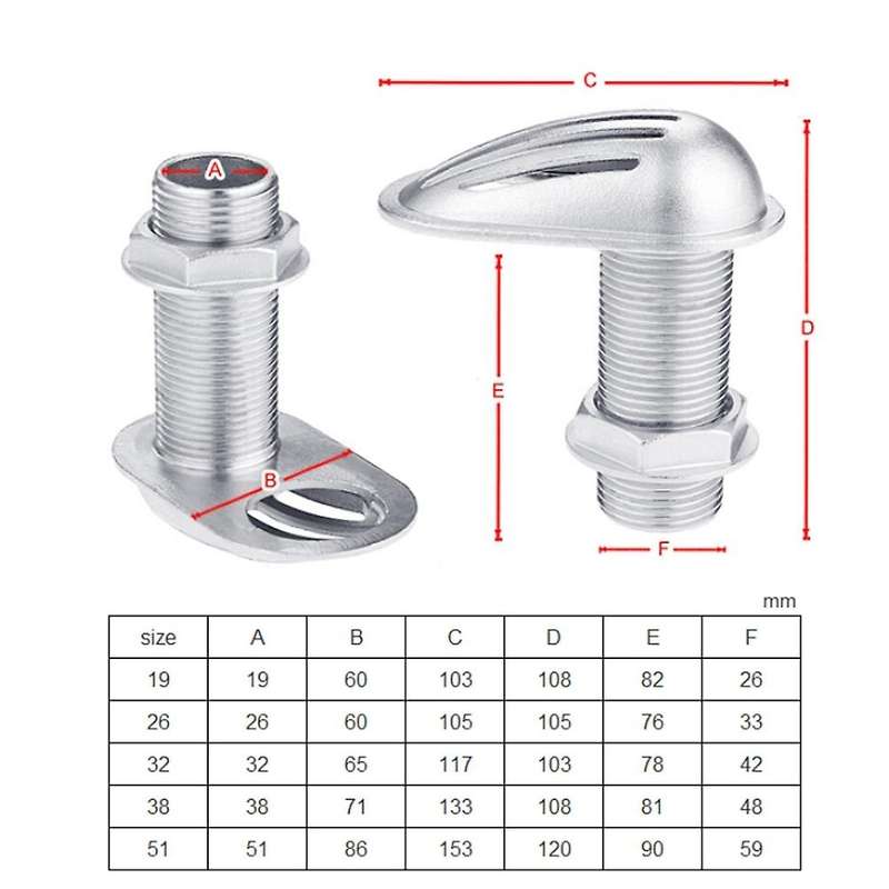 Marine Boat Intake Strainer Stainless Steel 316 ThruHull Water Pickup Filter Scoop for Marine Boat,Y