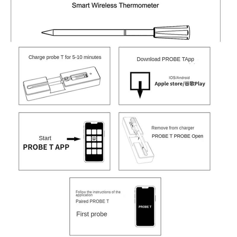 Meat Thermometer BBQ Wireless Bluetooth Meat Thermometer for Grilling Smoker Oven Cooking Kitchen, D