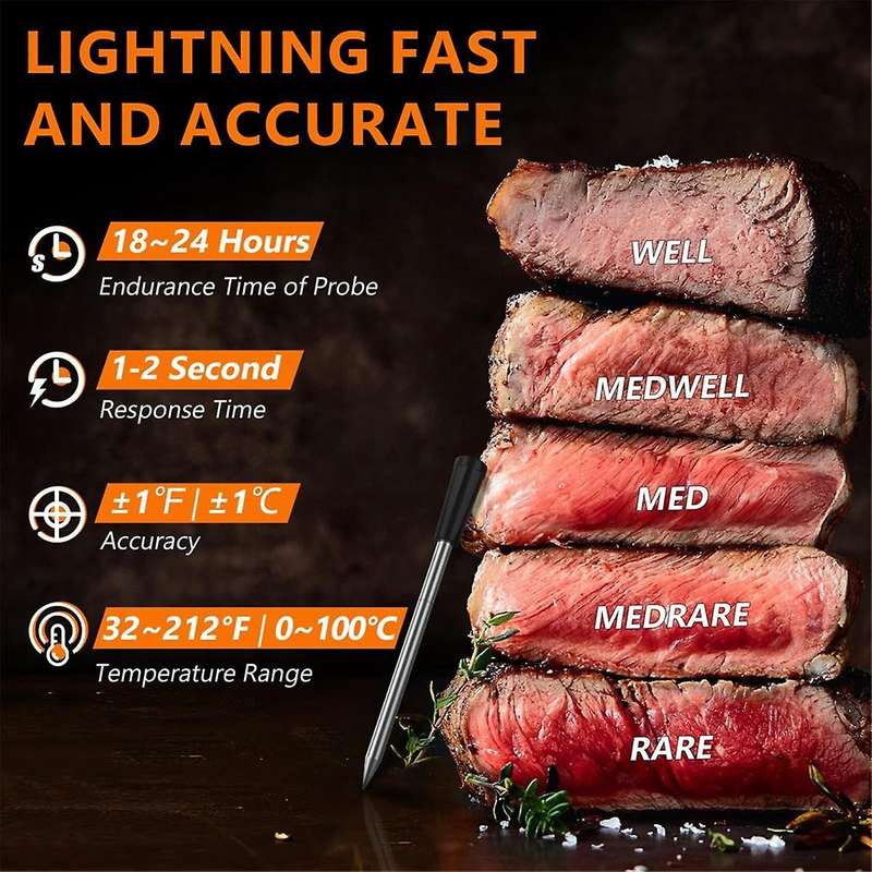 Meat Thermometer BBQ Wireless Bluetooth Meat Thermometer for Grilling Smoker Oven Cooking Kitchen, D