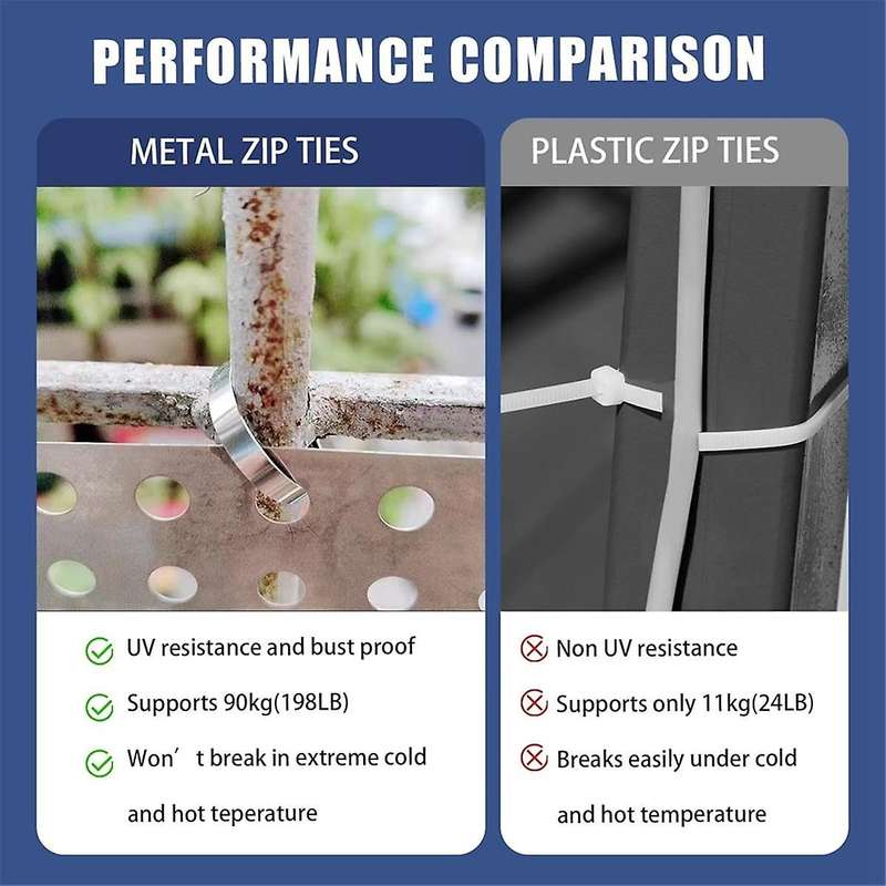 Metal Zip Ties Tool, Stainless Steel Zip Ties Kit,Duty Outdoor Adjustable Fastening Cable Tie Tool S
