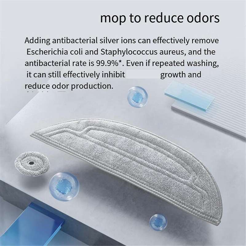 Microfibre Wipes Set for S8 MaxV Ultra/G20S Vibra Rise 3.0 Mopping System - Quick & Reusable & Wash