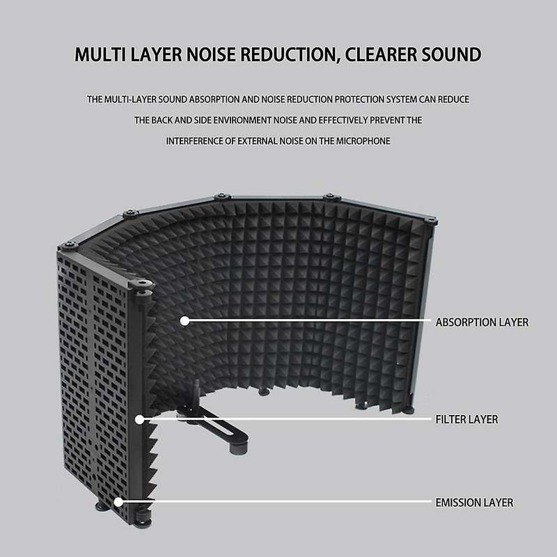 Microphone Wind Screen, Five-Door Soundproof Cover, Sound-Absorbing Blowout Prevention Net, Noise Re