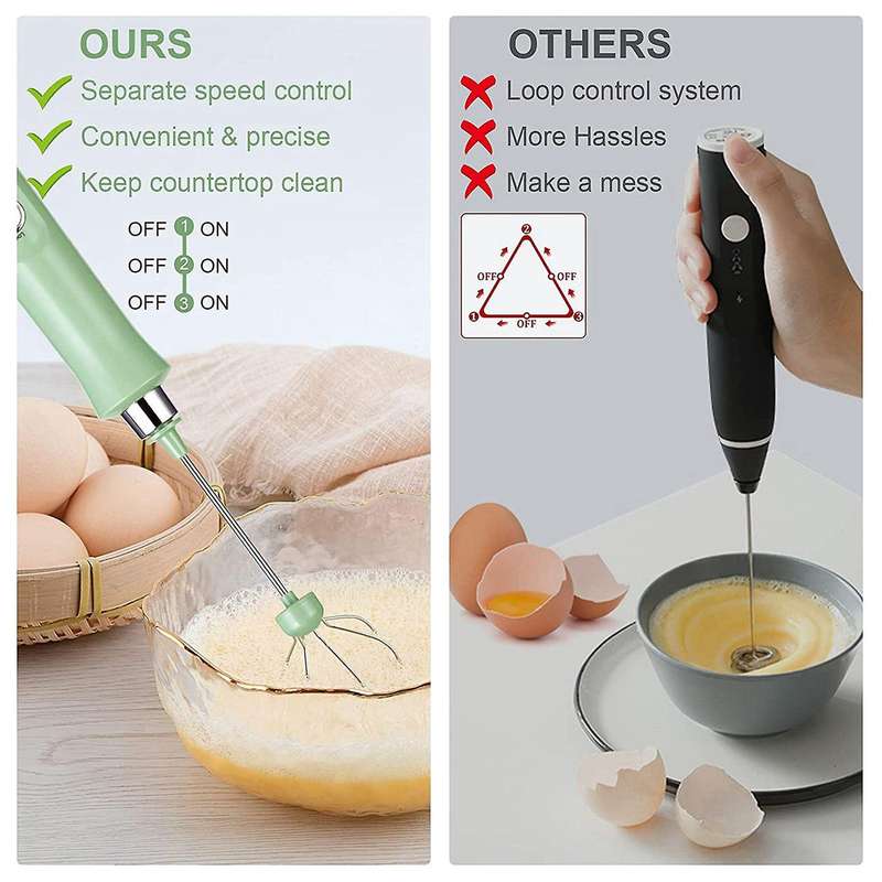 Milk Frother Handheld Electric Milk,3 Speeds Rechargeable Coffee Mixer for Coffee,Cappuccino,Matcha,