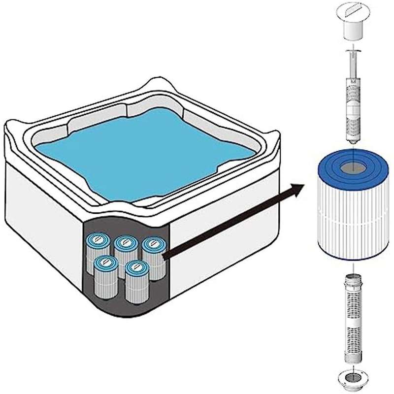 Mineral Ionic Bar for Spa, Mineral Filter Bar for Hot Tub Pool,3pcs