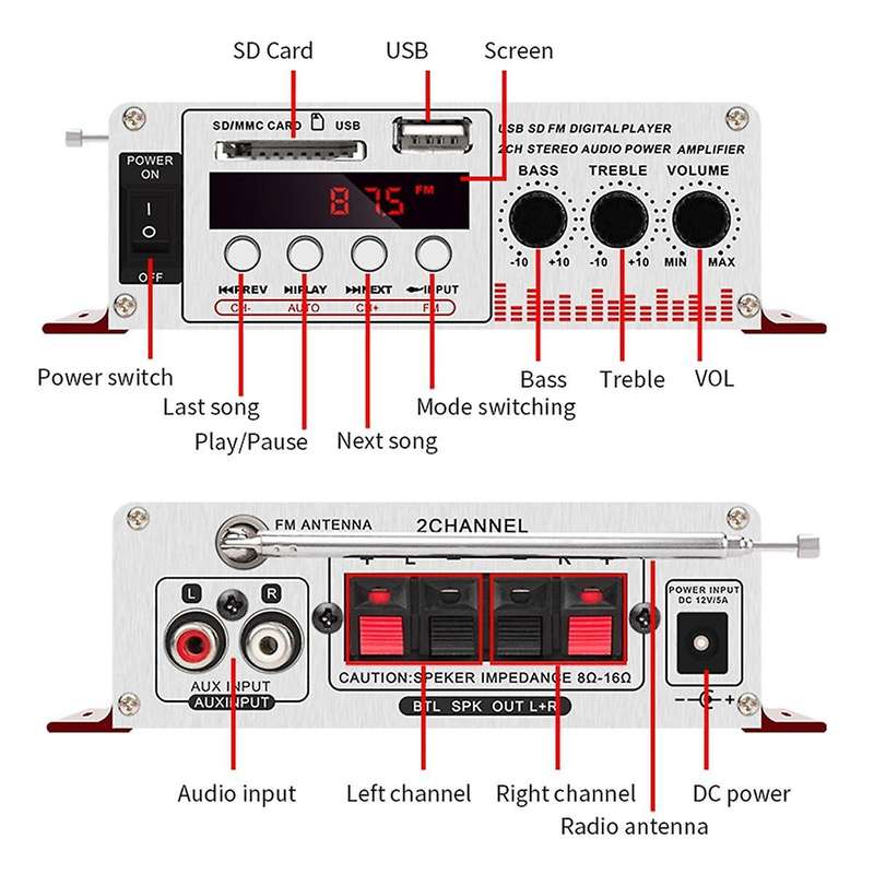 Mini 12v Car Audio Car Bluetooth Amplifier High Power Plug-in Card Bluetooth Amplifier for Home Use