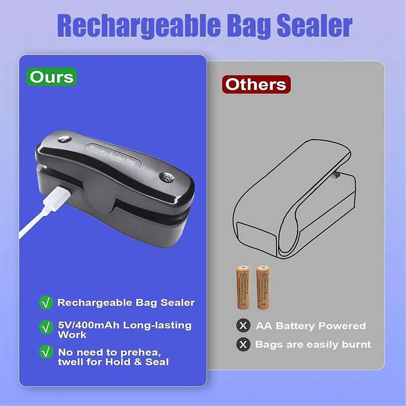 Mini Bag Sealer with Cutter,Rechargeable 2 in 1 Chip Bag Sealer,Portable Sealer Machine Kitchen Gadg