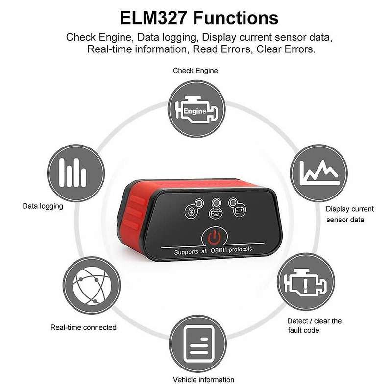 Mini Bluetooth KW901 OBD 3.0 Automotive Scanner Car On-Board Diagnostic Multifunctional Car Diagnost