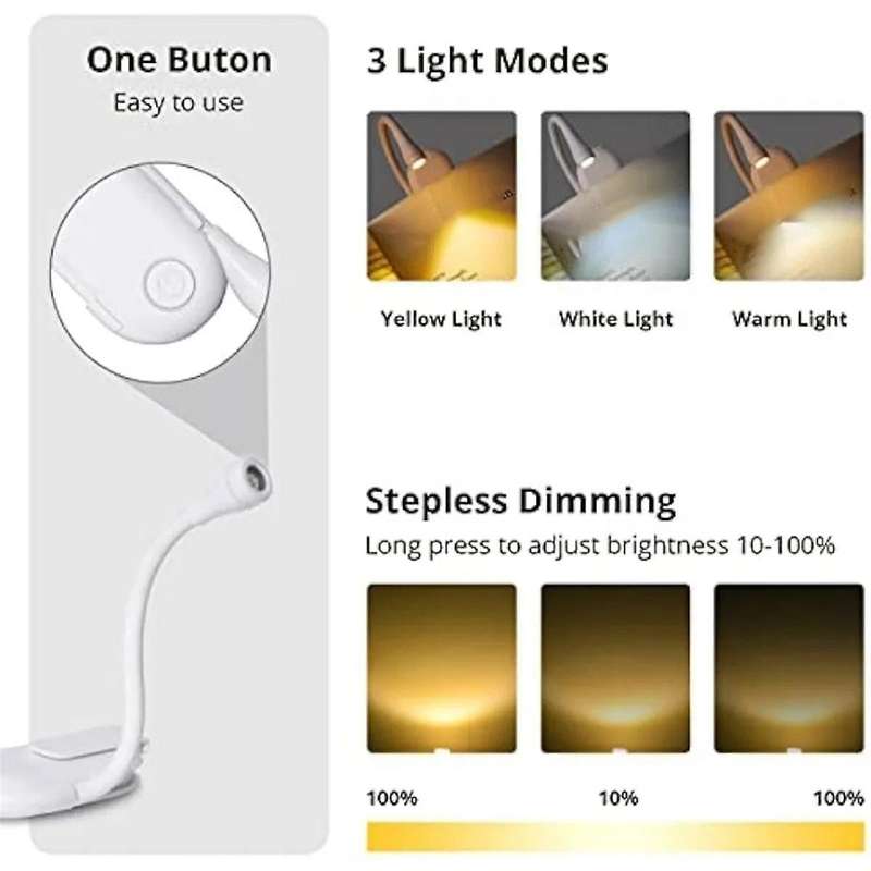 Mini Book Light, Portable Clip-on Night Light, Dimmable Bedroom Eye Protection Camping Led Clip-on B