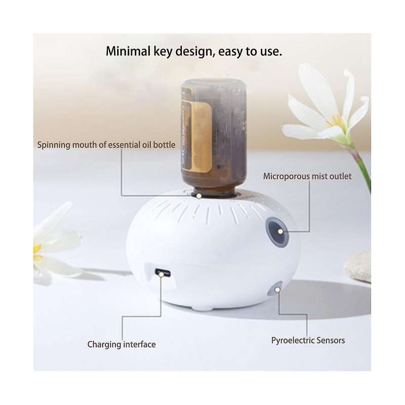 Mini Diffuser Aromatherapy Machine Automatic Induction Portable Cute Aromatizador Difusor Usb Offic