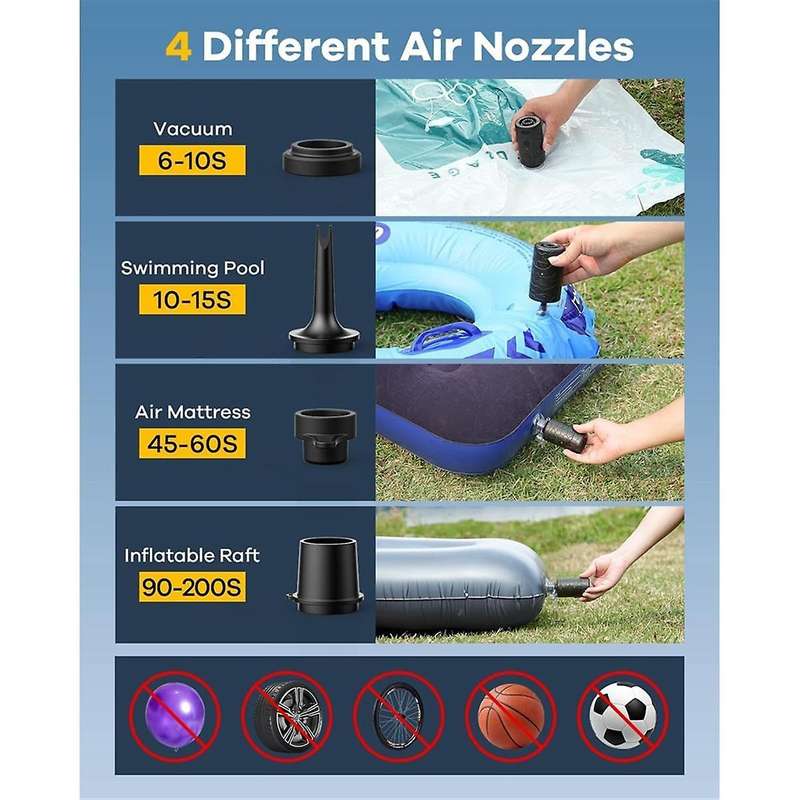 Mini Electric Air Pump for Inflatables Portable Air Mattress Pump Rechargeable Air Pump for Pool Flo
