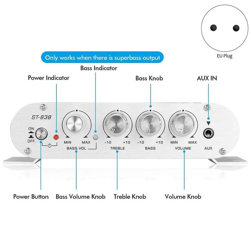 Mini HiFi Stereo 2.1 Channel Audio Amplifier for Home Car Marine Subwoofer Amp EU Plug