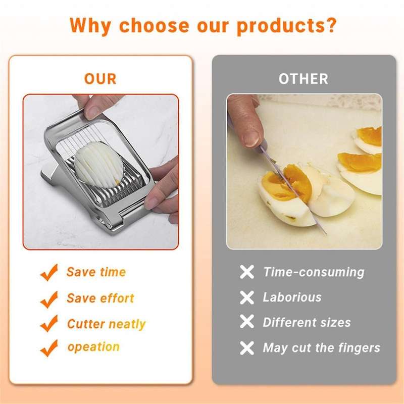 Mini Manual Egg Slicer Cutter Hard Boiled Egg Slicer Cutter Multipurpose Aluminium Alloy Egg Ham Cut
