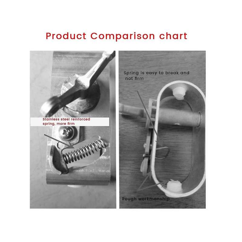 Mini Portable Swimming Pool Cover Reel Reinforced Spring Rope Swimming Pool Cover Tightener Wire Rop