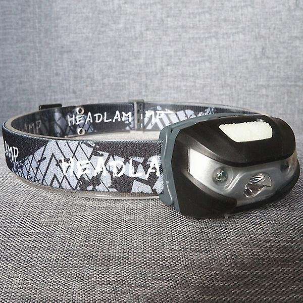 Mini Rechargeable Led Headlamp 5W Body Motion Sensor Headlight Dropshipping Camping Flashlight Head