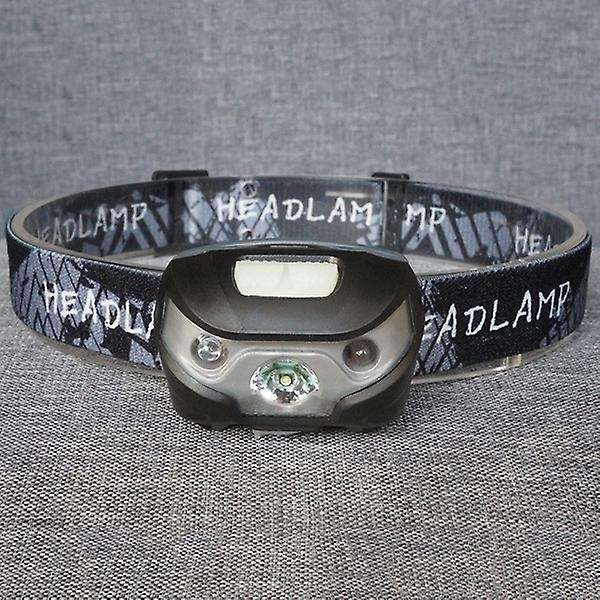 Mini Rechargeable Led Headlamp 5W Body Motion Sensor Headlight Dropshipping Camping Flashlight Head