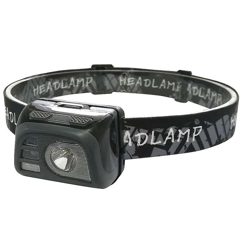 Mini Rechargeable Led head light lamp Body Motion Sensor Headlight Dropshipping Camping Flashlight H