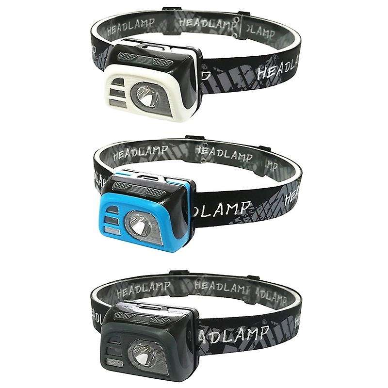 Mini Rechargeable Led head light lamp Body Motion Sensor Headlight Dropshipping Camping Flashlight H