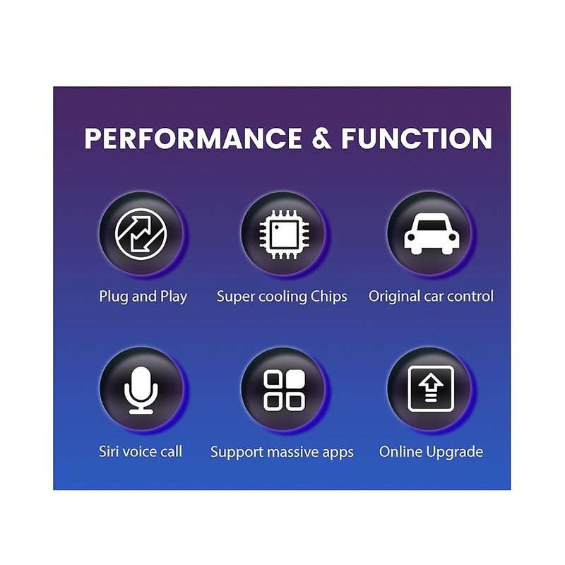 Mini Wireless Adapter Car Wired Carplay Android Auto to Wireless Carplay Android Auto Multimedia Vi