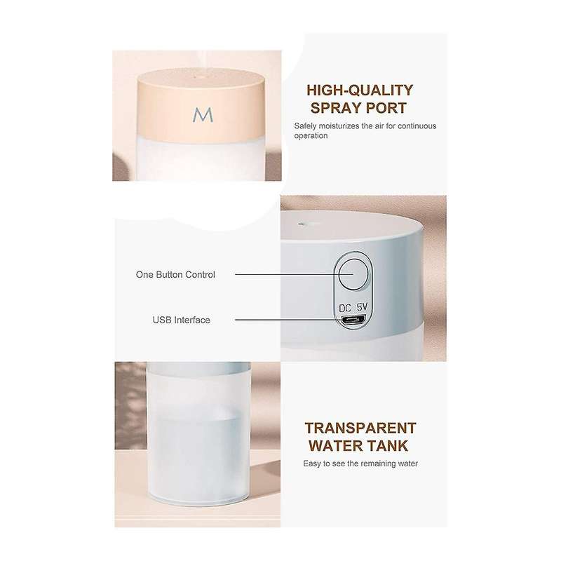 Mist Humidifier,Portable Colorful Night Light Quiet Humidifier Desktop USB Powered Auto-Off Humidif
