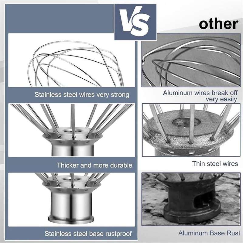 Mixers Attachment Flex Edge Beater K45WW 6-Wire Whip for 4.5-5 Quart Tilt-Head Stand Mixer Parts