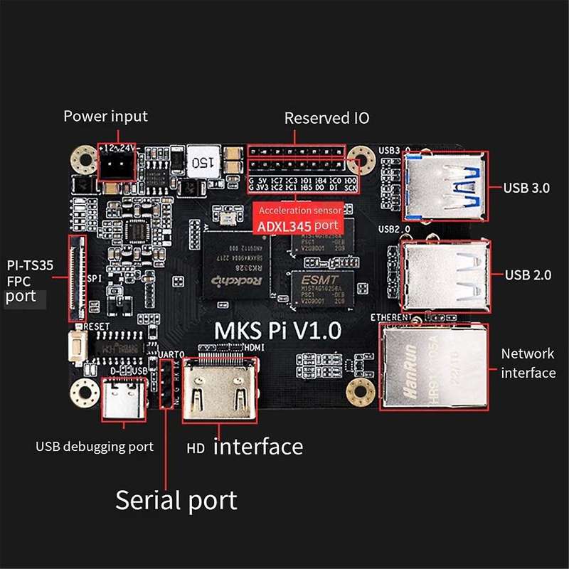 Mks Pi Klipper Motherboard Controller 64bits Soc Onboard Klipperscreen for Voron Compatible for -a