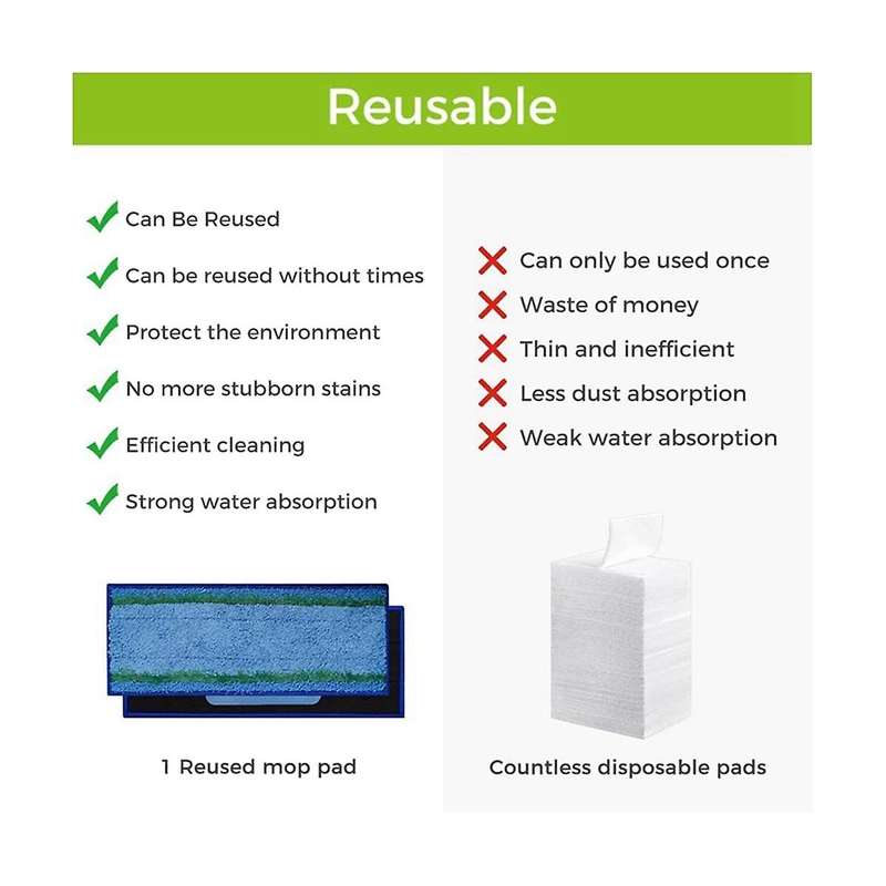 Mop Pad Accessories for Jet M6 Series Ultimate Robot Mop,washable and Reusable Robot Wet Mopping Pad