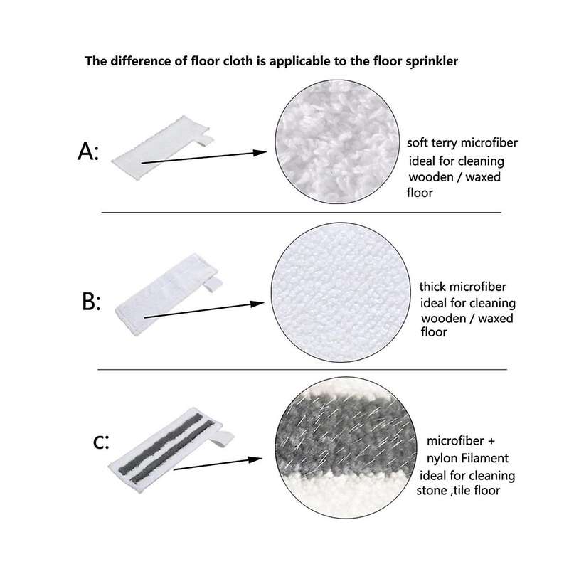 Mop Clothes for Easyfix Sc2 Sc3 Sc4 Sc5 Cleaner Microfibre Floor Clothes, for Accessories