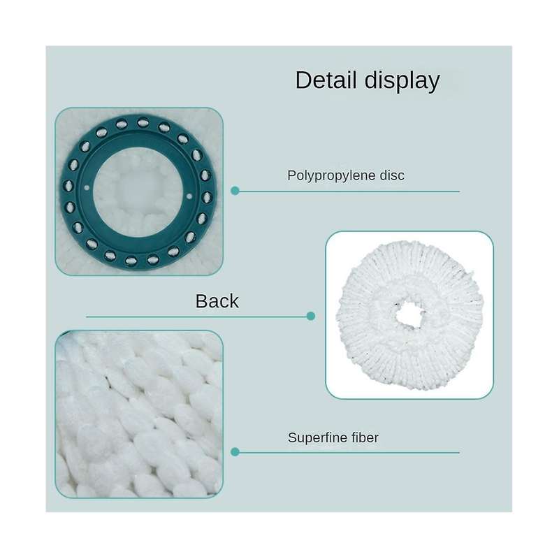 Mop Replacement for Clean Twist Disc Mop Systemes Replacement Microfibre, Suitable for All Floor Typ